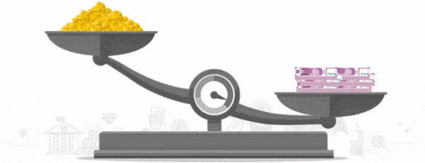 Gold Finance